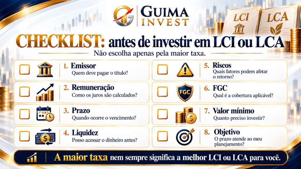 Checklist de LCI e LCA com oito critérios essenciais antes de investir: emissor, remuneração, prazo, liquidez, riscos, FGC, valor mínimo e objetivo financeiro.